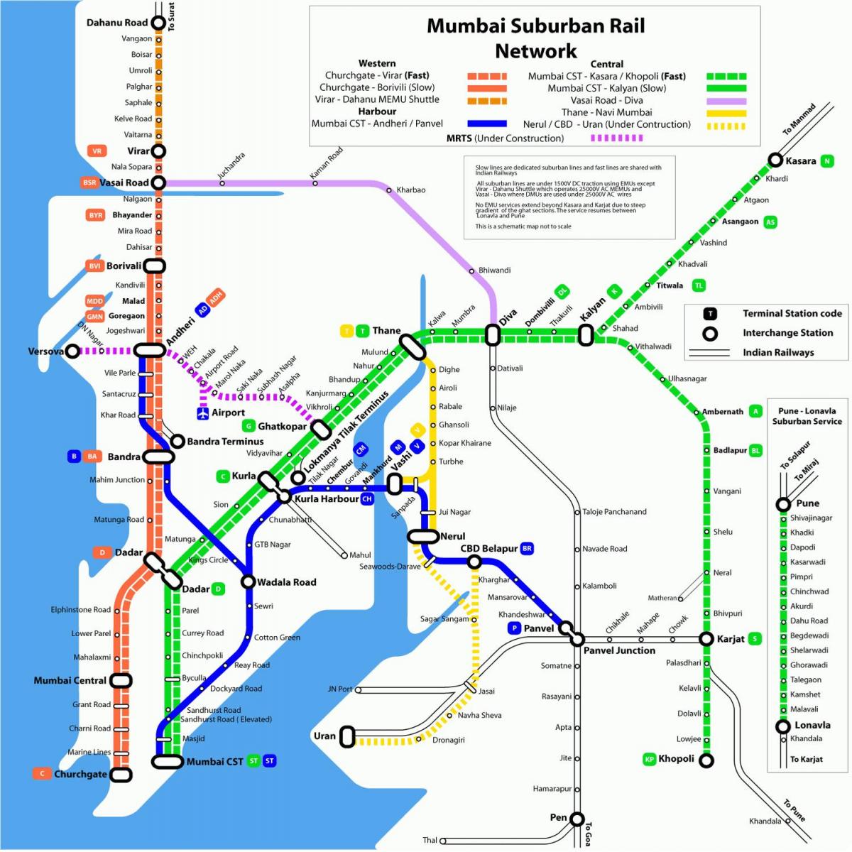 Βομβάη τοπικό σιδηροδρομικό χάρτη
