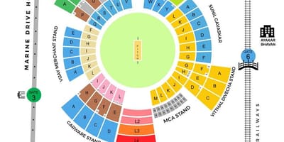 Wankhede στάδιο Βομβάη εμφάνιση χάρτη